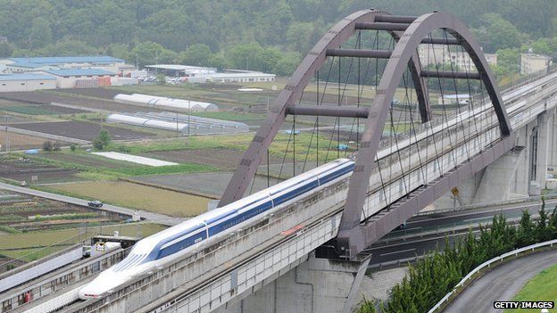 japan maglev