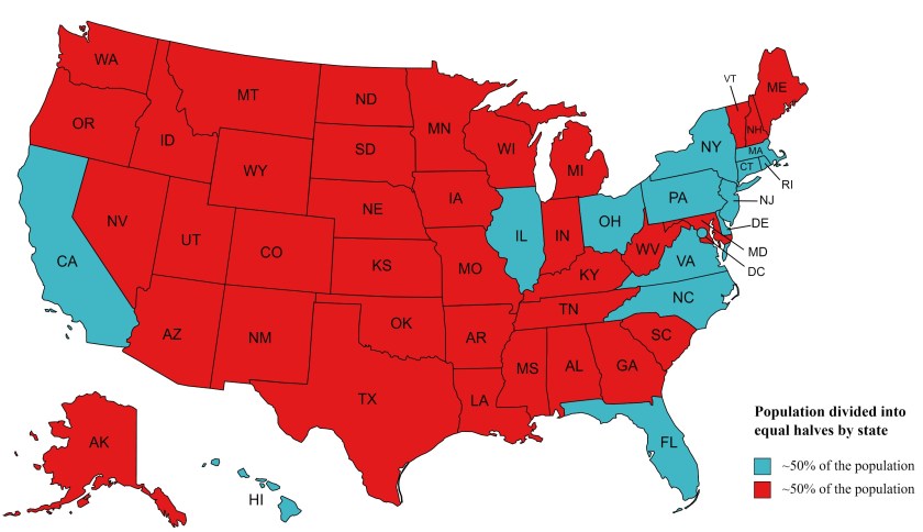 State Distribution Us US Population Distribution – Atanu Dey : Life is a Random Draw